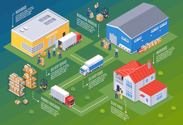  Logistics and warehouse illustration