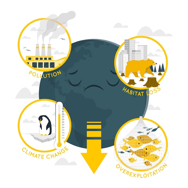 Free vector loss of biodiversity concept illustration