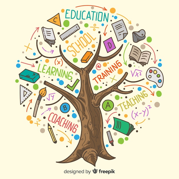 Free Vector lovely hand drawn education concept