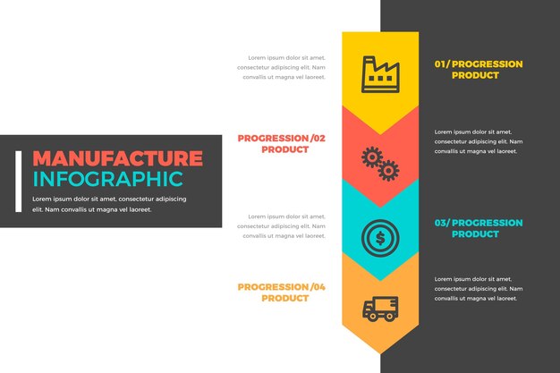 Manufacturing infographic concept