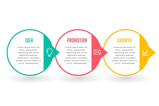 Marketing business infographic three steps