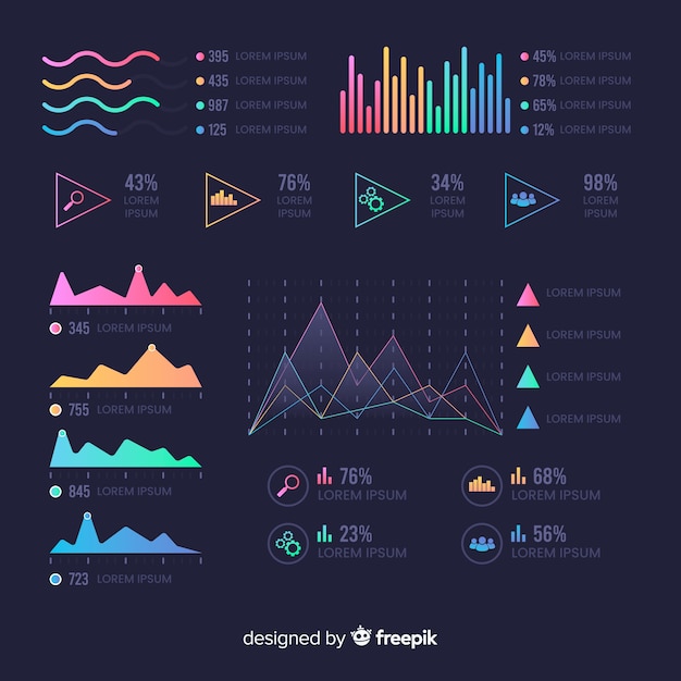 Marketing collection of statistics