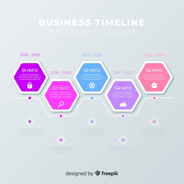 Marketing evolution chart business template