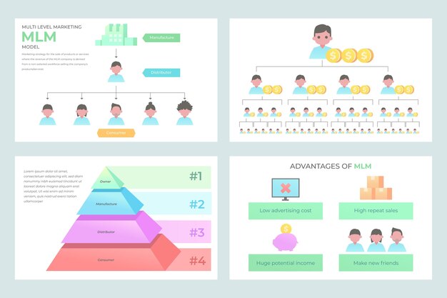 Marketing infographics in flat design