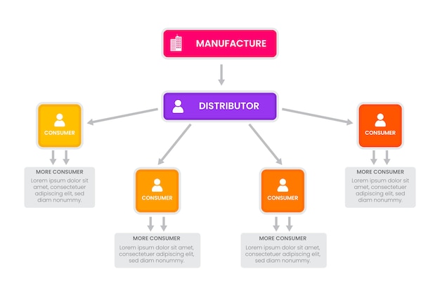 Marketing infographics in flat design