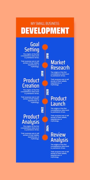 Marketing project timeline template