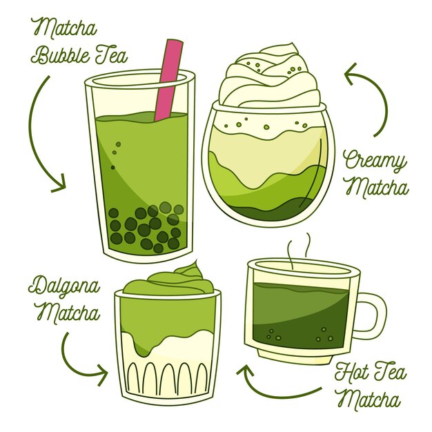 Matcha tea collection concept