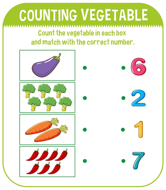 Math game template with counting vegetable