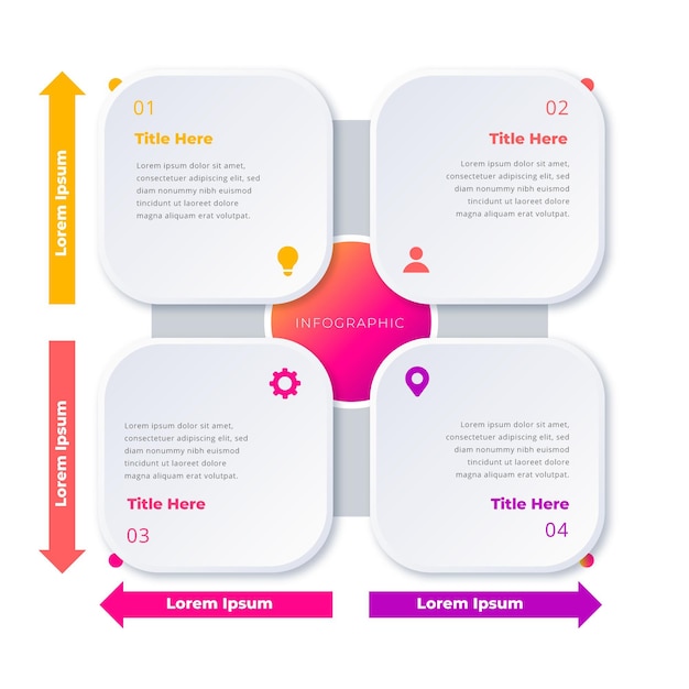 Matrix chart template