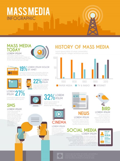 Media Infographic Set