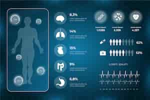 Free vector medical health template infographic