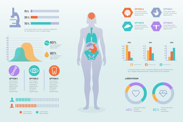 Medical healthcare infographic template