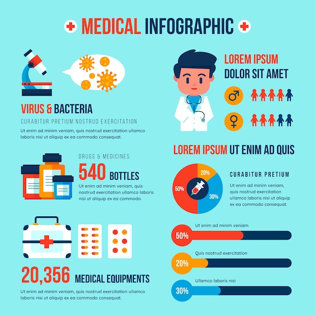 Free vector medical infographic collection template