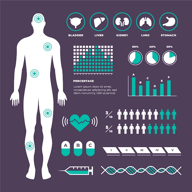 Free vector medical infographic concept