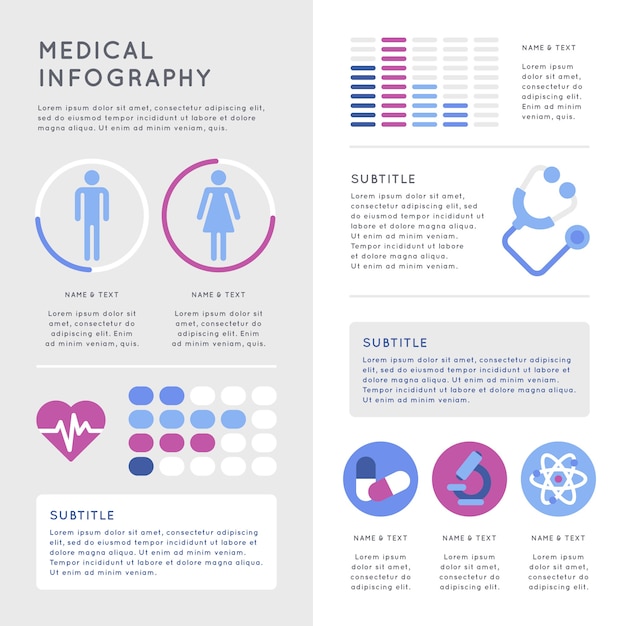 Free vector medical infographic concept