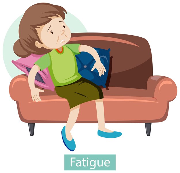 Medical infographic of fatigue symptoms