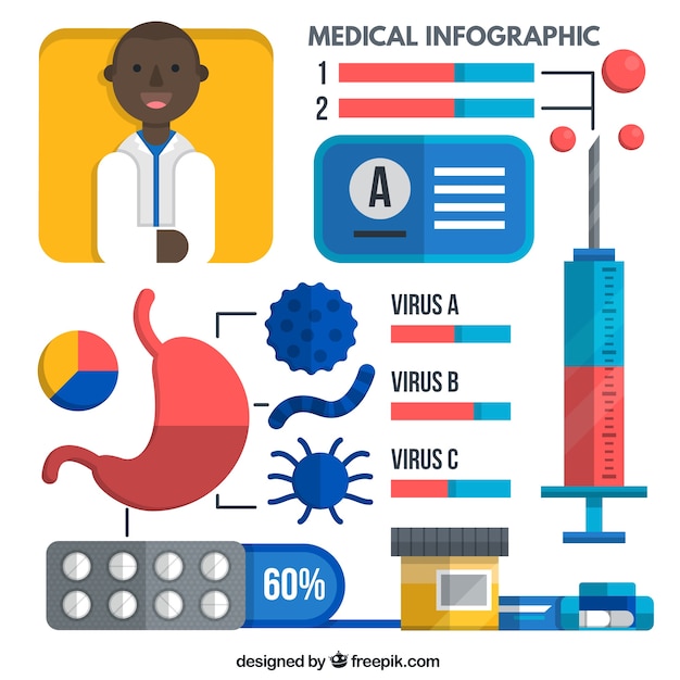 Medical Infographic Graph