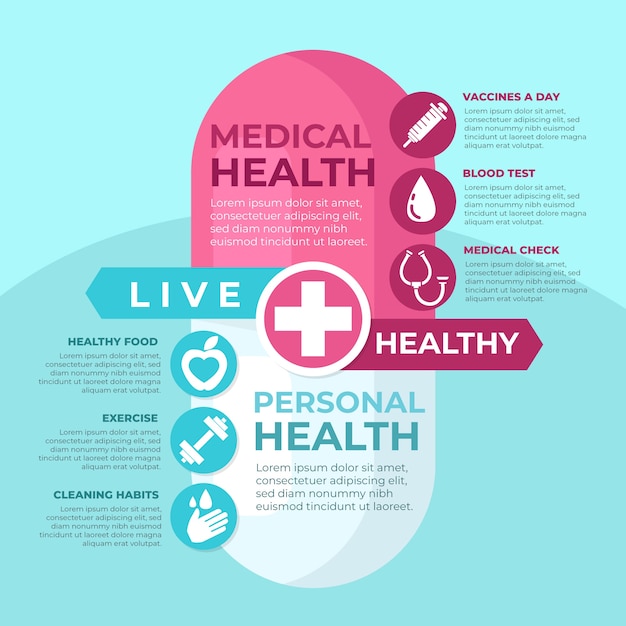 Medical infographic illustration