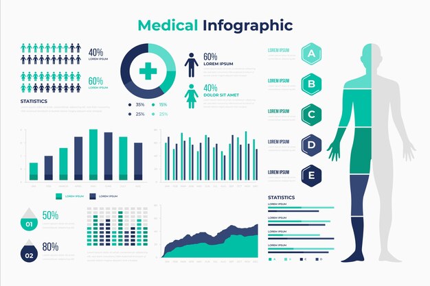 Medical infographic pack