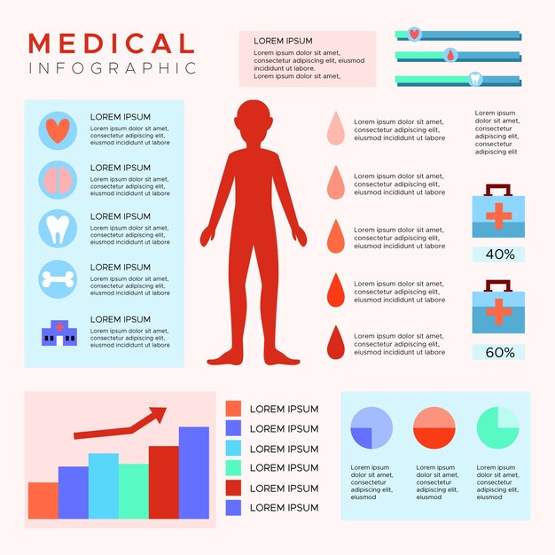 Medical infographic scanning the patient