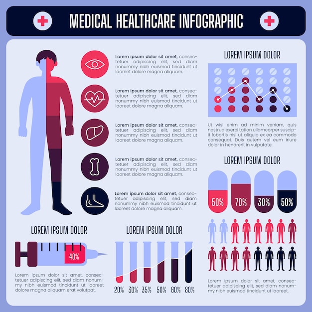 Free vector medical infographic template