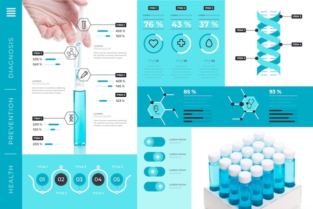 Medical infographic with image