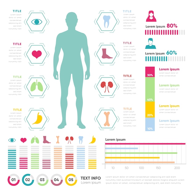 Medical infographic with man and charts