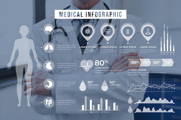 Free Vector medical infographic with photo