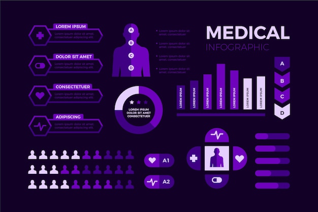 Medical infographic