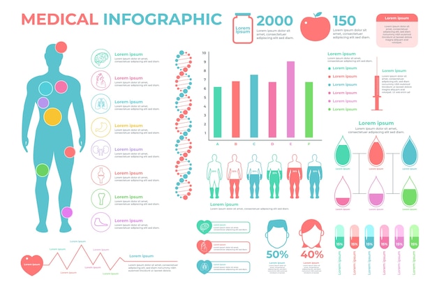 Medical infographics concept