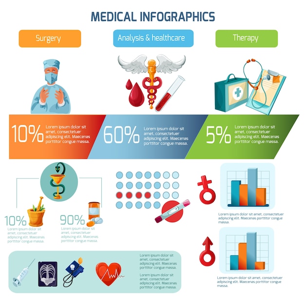 Medical Infographics Set