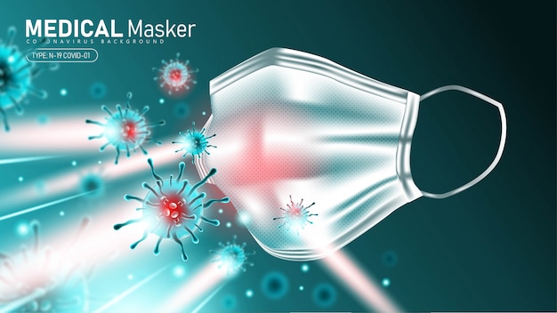 Medical Masker Protection from Coronavirus 2019- ncov Attack