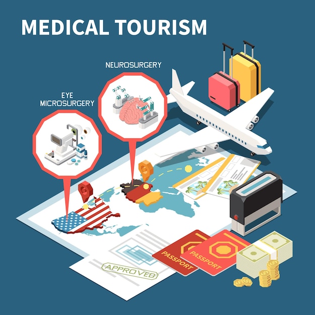 Free Vector medical tourism composition