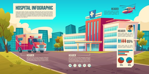 Medicine infographic background with hospital building, ambulance car and helicopter. cartoon cityscape with medical clinic on town street and information elements, charts, icons and data