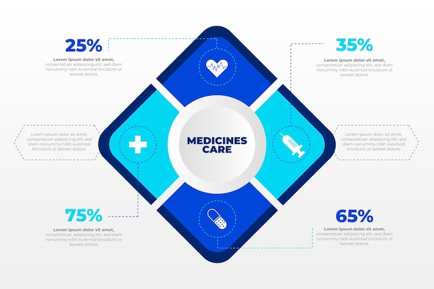 Medicines infographics in flat design