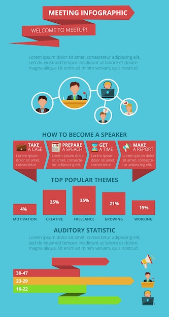 Meeting infographics set with public communication symbols and charts illustration