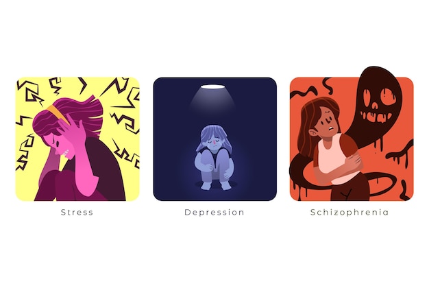 Mental disorders illustrated collection