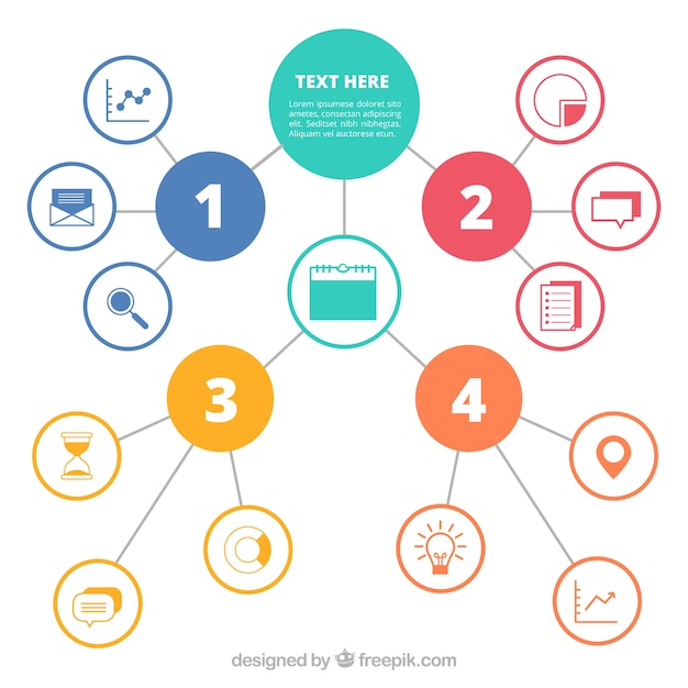 Mindmap template with professional style