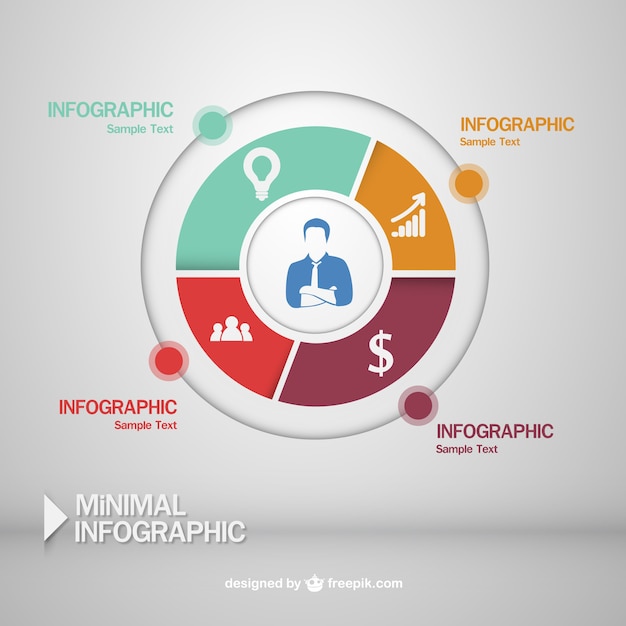 Minimal business round infographic