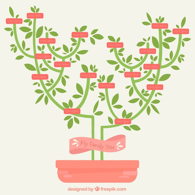 Minimalist family tree in flat design