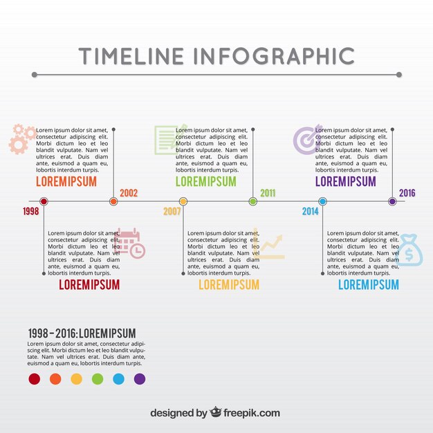 Minimalist timeline infographic template