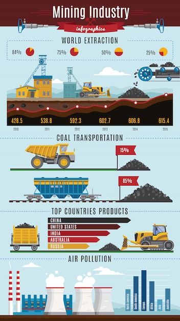 Free Vector mining industry infographics