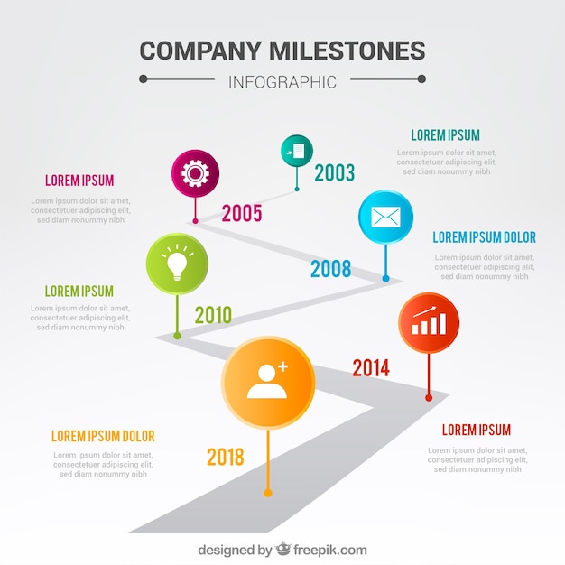 Free Vector modern company time line template