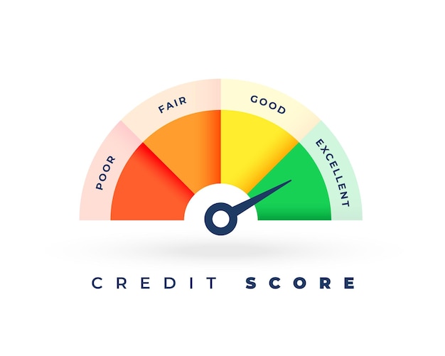 Free Vector modern credit score scale meter concept design