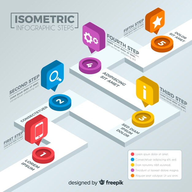 Modern isometric infographic steps concept