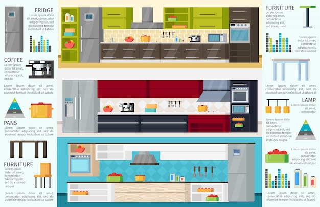 Modern Kitchen Interior Infographic Template