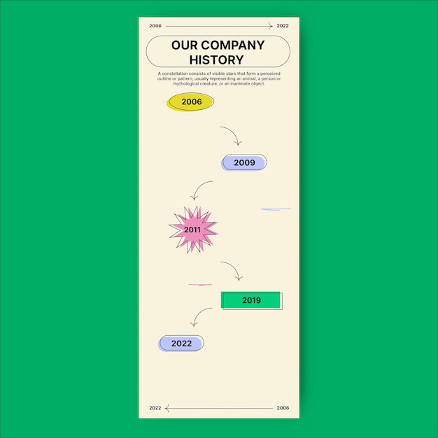 Modern our company history timeline