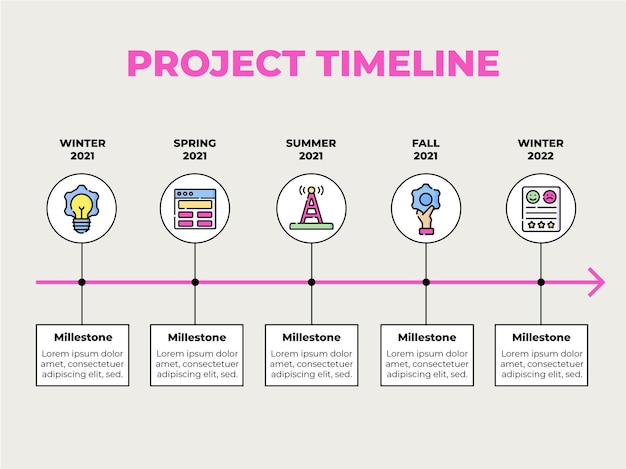 Modern project business timeline