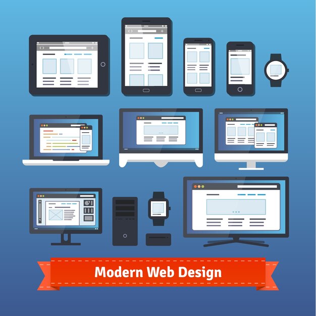 Modern responsive web design on all mobile devices