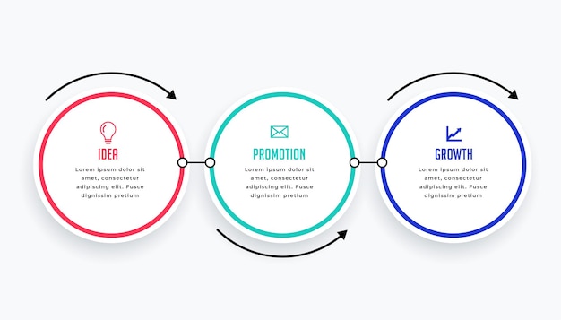 Modern three steps circular infographic template